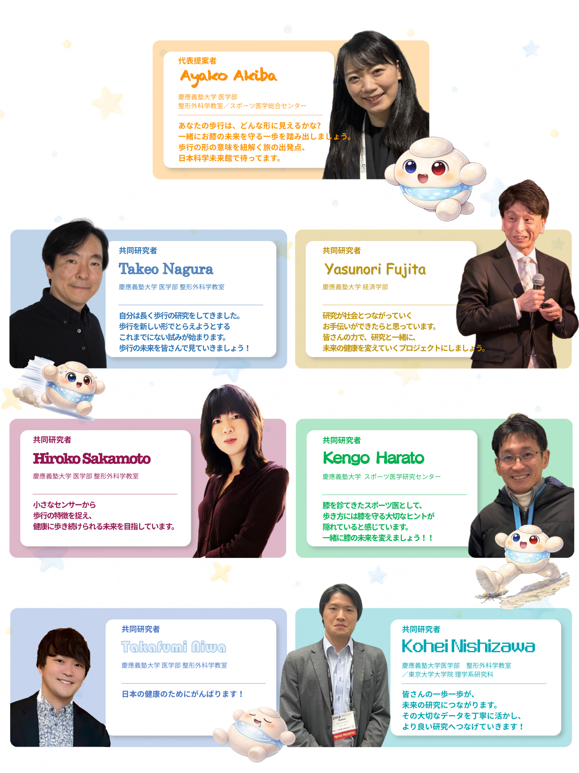 Hizappyプロジェクトの代表者・プロジェクトメンバー紹介。歩行研究・市民参加型研究に取り組む慶應義塾大学医学部整形外科学教室を中心とした研究メンバー。慶應義塾大学医学部整形外科学教室、スポーツ医学総合センター、慶應義塾大学経済学部、東京大学大学院理学系研究科。